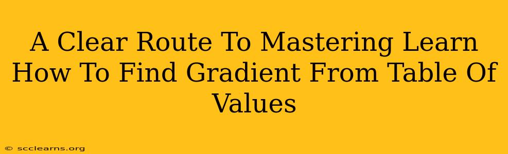 A Clear Route To Mastering Learn How To Find Gradient From Table Of Values