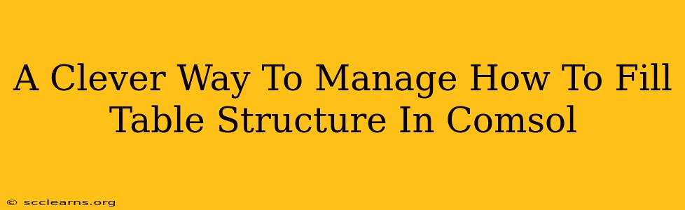 A Clever Way To Manage How To Fill Table Structure In Comsol