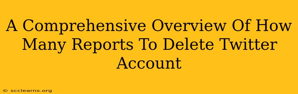 A Comprehensive Overview Of How Many Reports To Delete Twitter Account