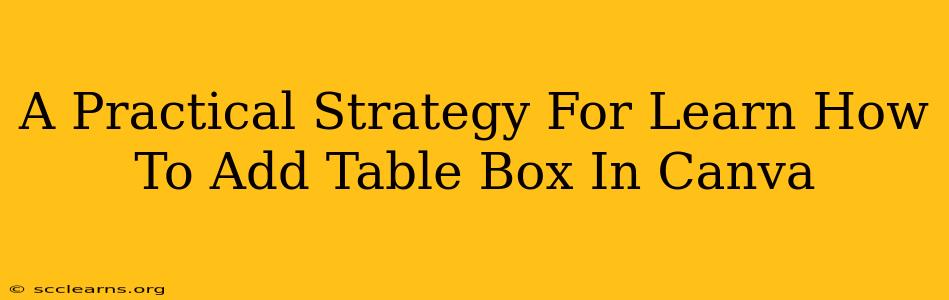 A Practical Strategy For Learn How To Add Table Box In Canva