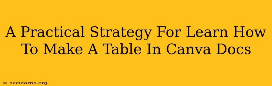 A Practical Strategy For Learn How To Make A Table In Canva Docs