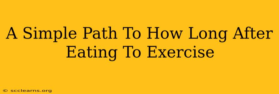 A Simple Path To How Long After Eating To Exercise