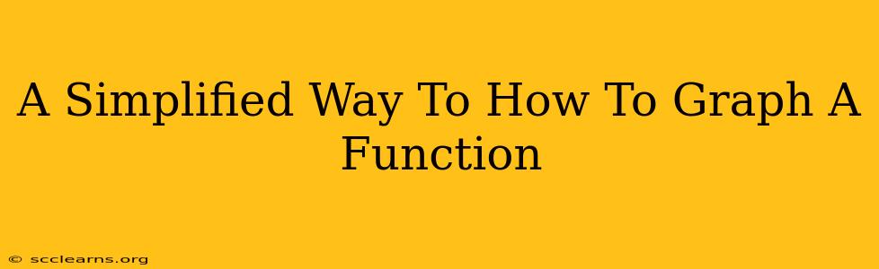 A Simplified Way To How To Graph A Function