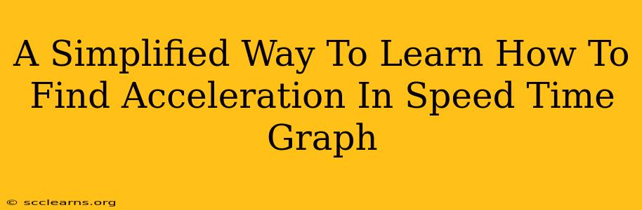 A Simplified Way To Learn How To Find Acceleration In Speed Time Graph