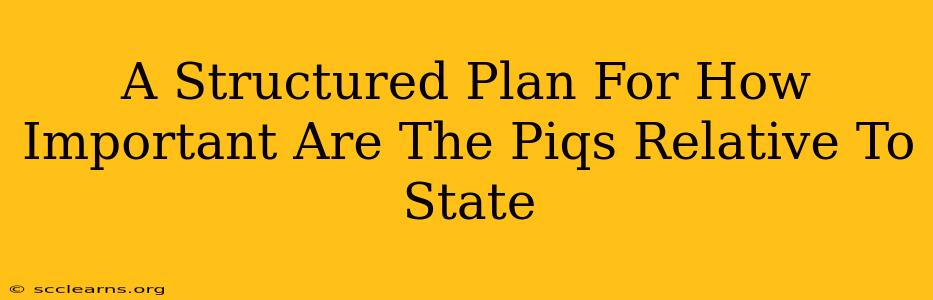 A Structured Plan For How Important Are The Piqs Relative To State