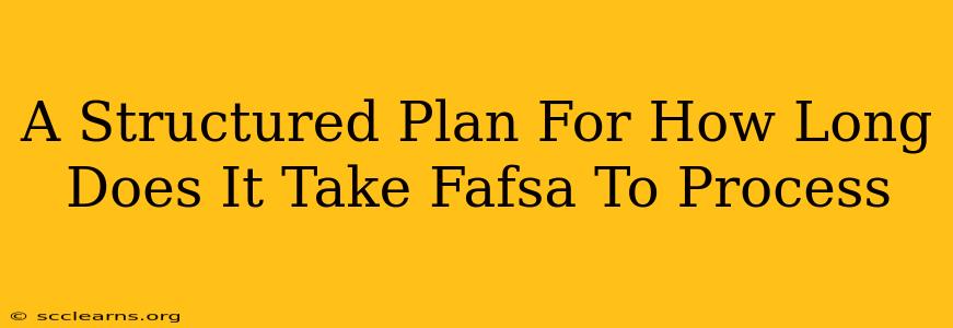 A Structured Plan For How Long Does It Take Fafsa To Process