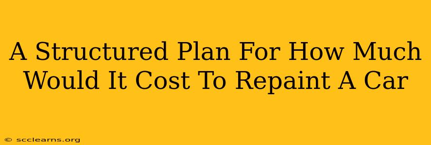 A Structured Plan For How Much Would It Cost To Repaint A Car