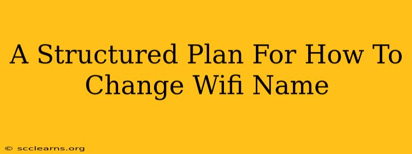 A Structured Plan For How To Change Wifi Name