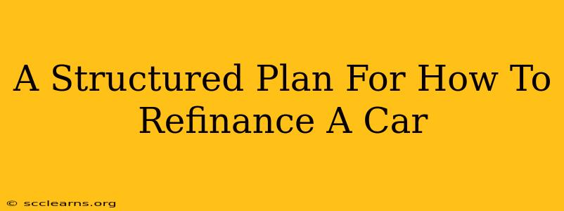 A Structured Plan For How To Refinance A Car