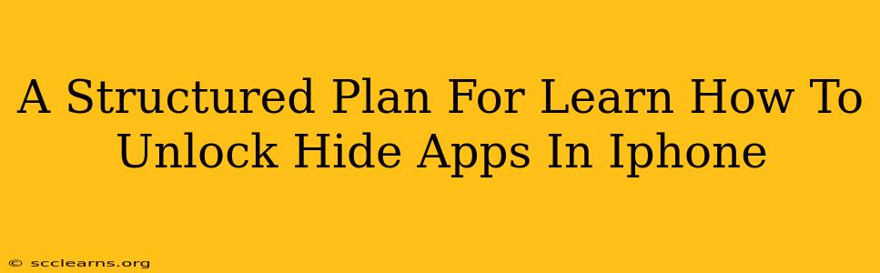 A Structured Plan For Learn How To Unlock Hide Apps In Iphone