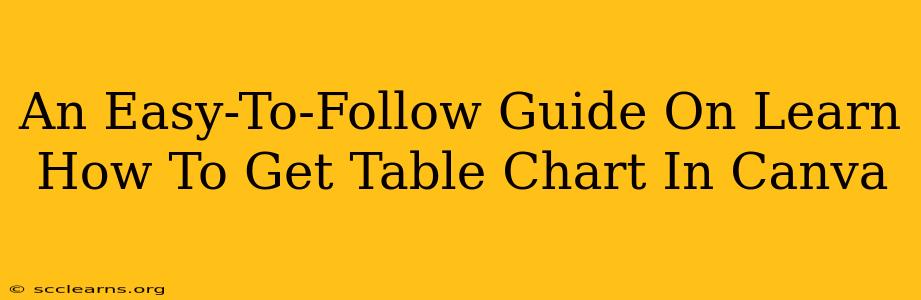 An Easy-To-Follow Guide On Learn How To Get Table Chart In Canva