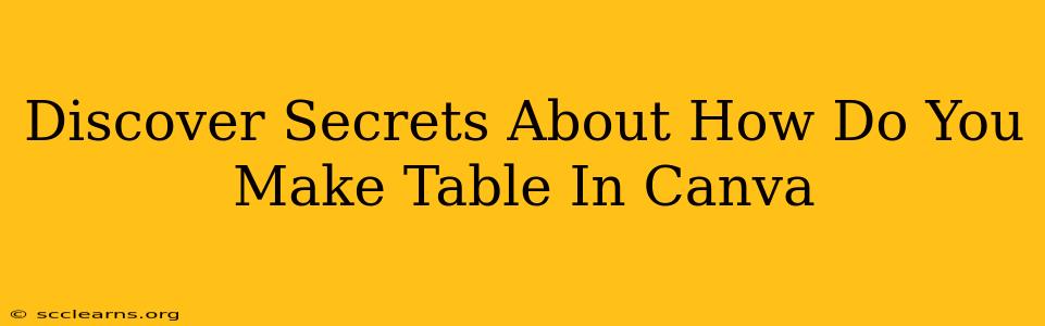 Discover Secrets About How Do You Make Table In Canva