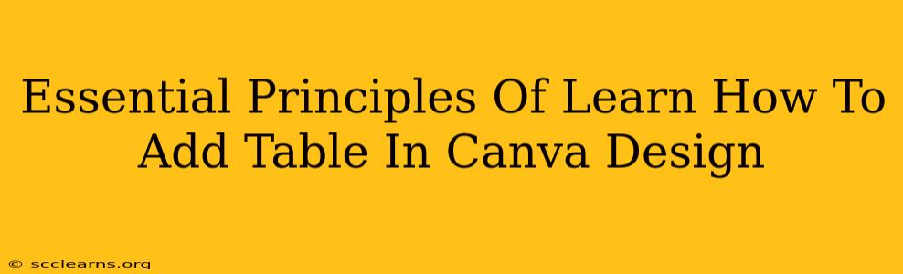 Essential Principles Of Learn How To Add Table In Canva Design