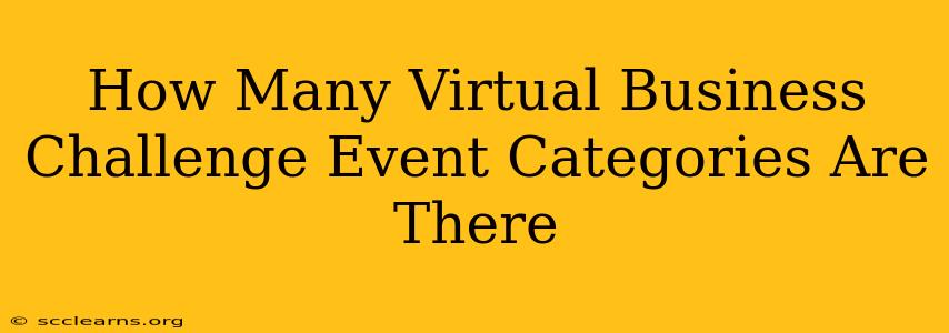 How Many Virtual Business Challenge Event Categories Are There