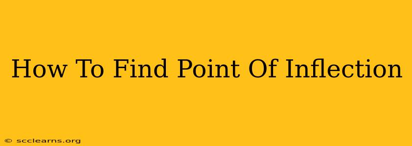 How To Find Point Of Inflection