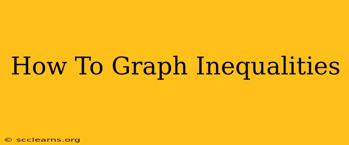 How To Graph Inequalities