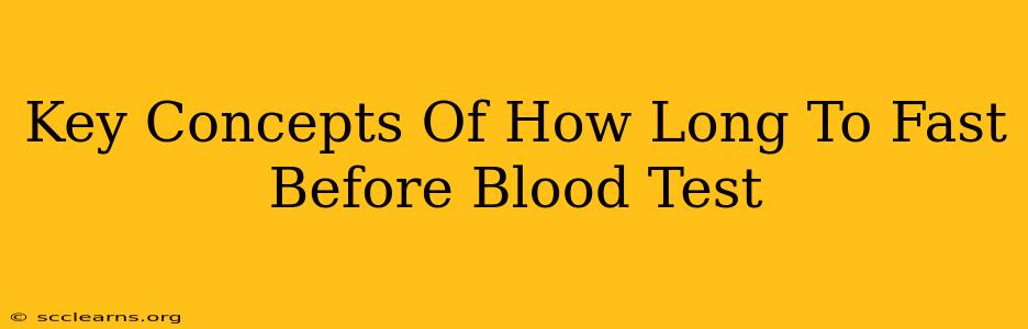 Key Concepts Of How Long To Fast Before Blood Test