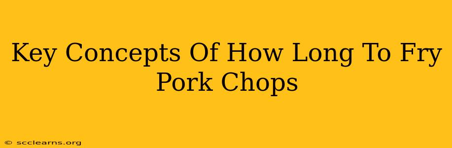 Key Concepts Of How Long To Fry Pork Chops