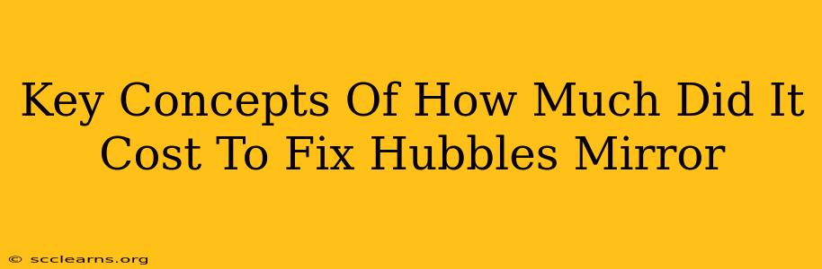 Key Concepts Of How Much Did It Cost To Fix Hubbles Mirror