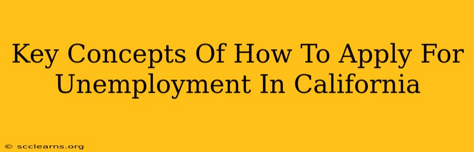 Key Concepts Of How To Apply For Unemployment In California