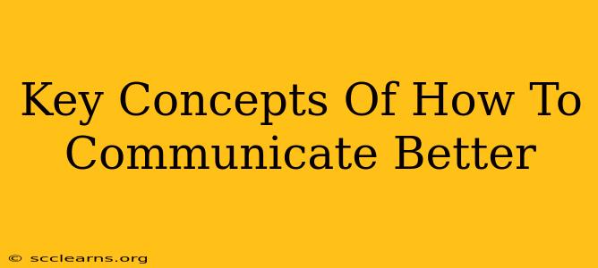 Key Concepts Of How To Communicate Better