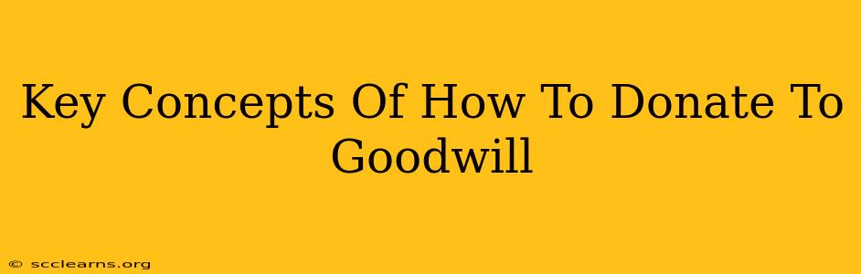 Key Concepts Of How To Donate To Goodwill