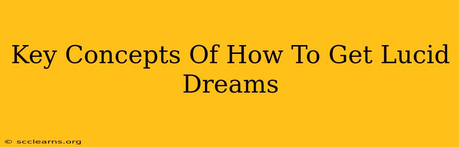 Key Concepts Of How To Get Lucid Dreams