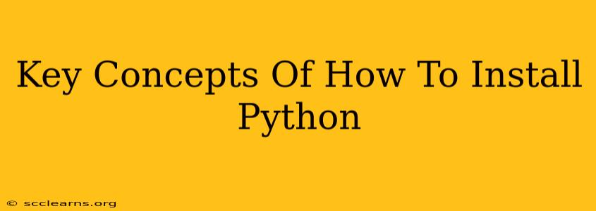 Key Concepts Of How To Install Python