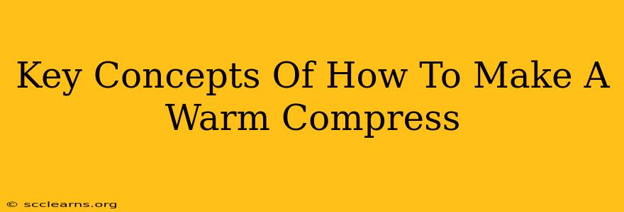 Key Concepts Of How To Make A Warm Compress