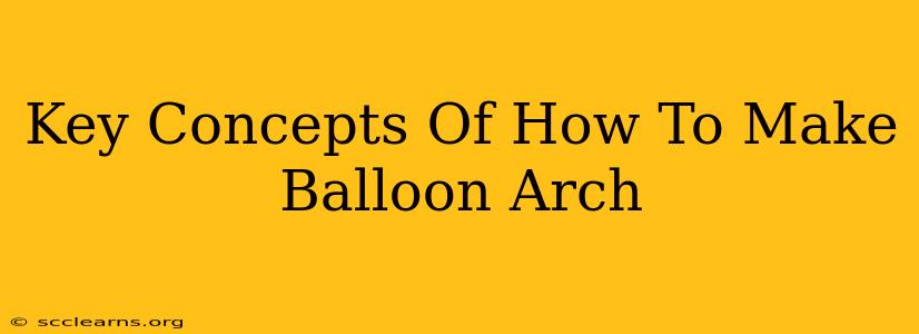 Key Concepts Of How To Make Balloon Arch