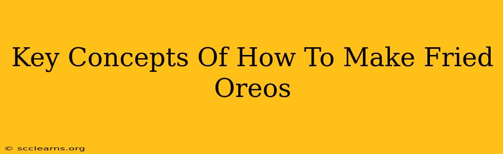 Key Concepts Of How To Make Fried Oreos