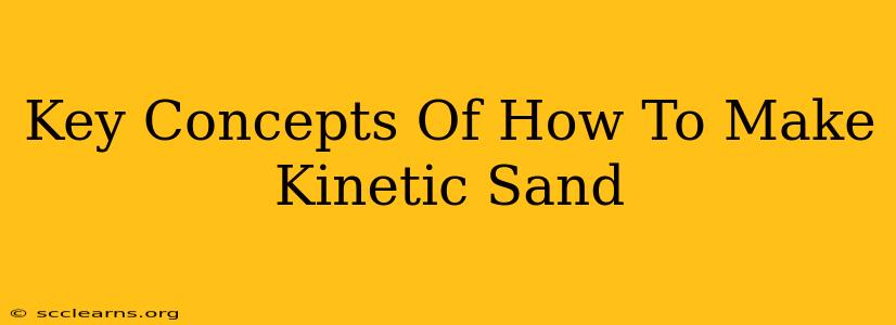 Key Concepts Of How To Make Kinetic Sand