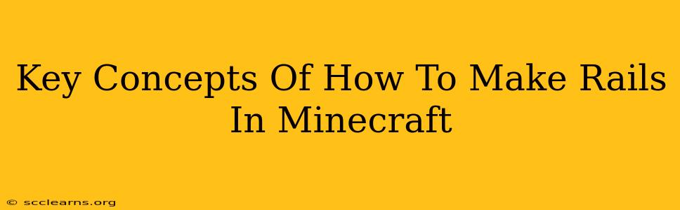 Key Concepts Of How To Make Rails In Minecraft