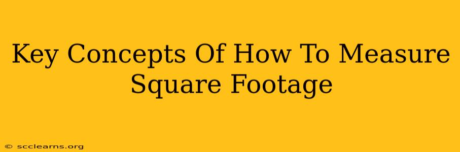 Key Concepts Of How To Measure Square Footage