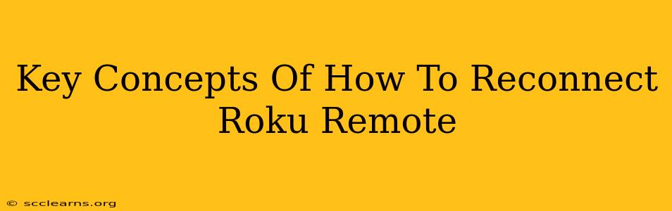 Key Concepts Of How To Reconnect Roku Remote