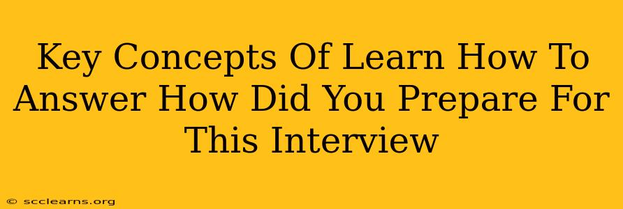 Key Concepts Of Learn How To Answer How Did You Prepare For This Interview