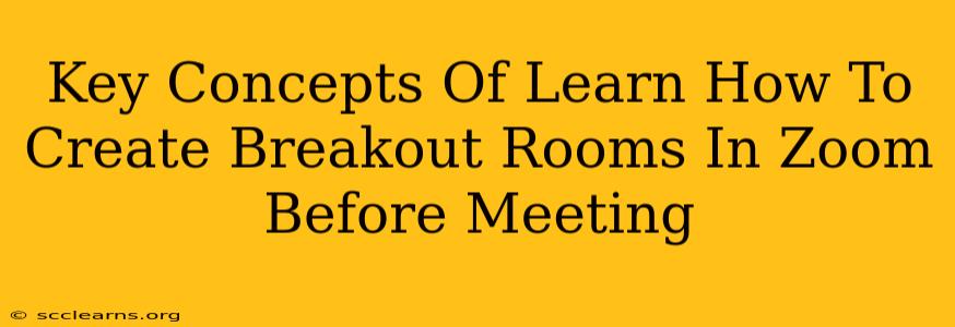 Key Concepts Of Learn How To Create Breakout Rooms In Zoom Before Meeting