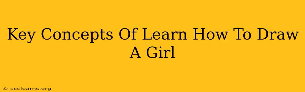 Key Concepts Of Learn How To Draw A Girl