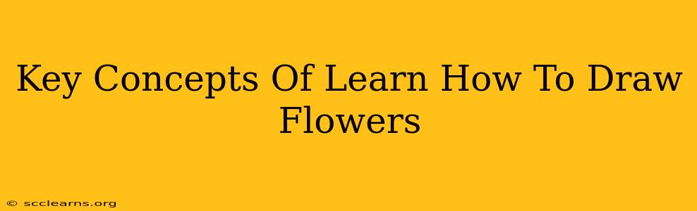 Key Concepts Of Learn How To Draw Flowers