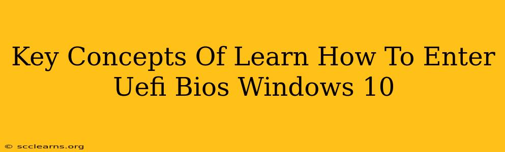 Key Concepts Of Learn How To Enter Uefi Bios Windows 10