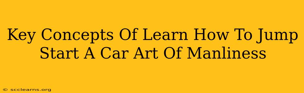 Key Concepts Of Learn How To Jump Start A Car Art Of Manliness