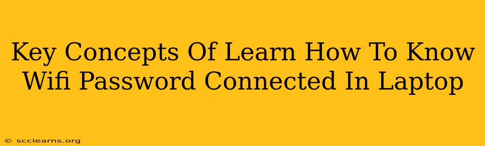 Key Concepts Of Learn How To Know Wifi Password Connected In Laptop