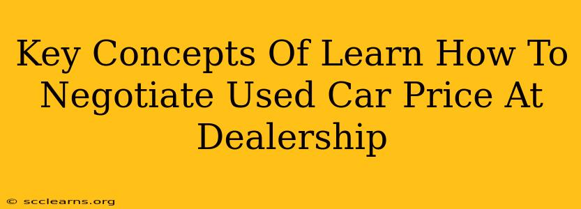 Key Concepts Of Learn How To Negotiate Used Car Price At Dealership