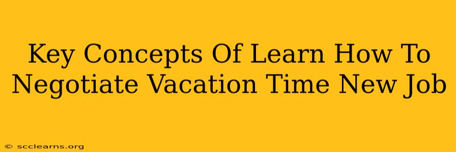 Key Concepts Of Learn How To Negotiate Vacation Time New Job