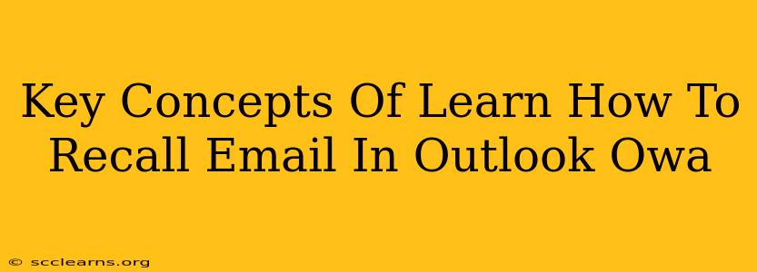 Key Concepts Of Learn How To Recall Email In Outlook Owa