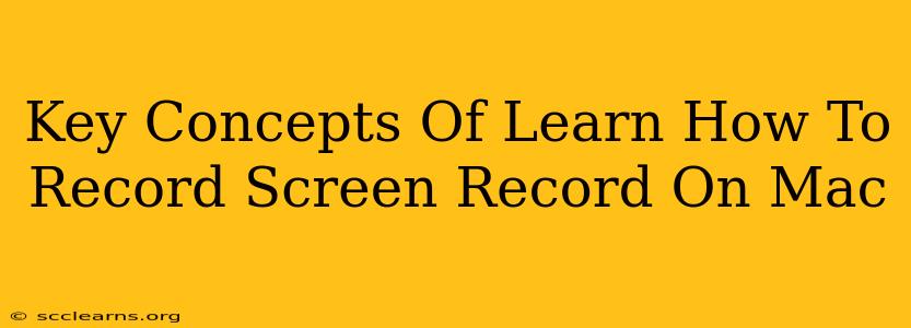 Key Concepts Of Learn How To Record Screen Record On Mac