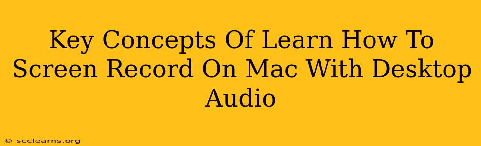 Key Concepts Of Learn How To Screen Record On Mac With Desktop Audio