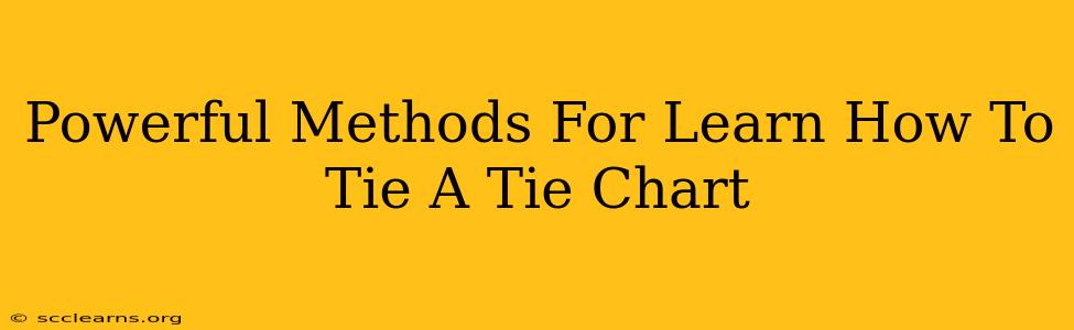 Powerful Methods For Learn How To Tie A Tie Chart