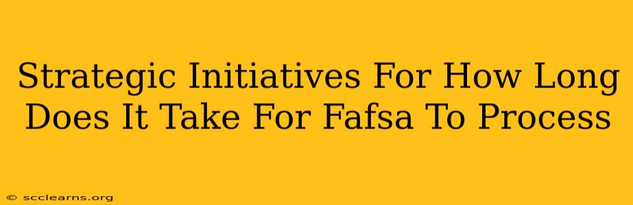 Strategic Initiatives For How Long Does It Take For Fafsa To Process