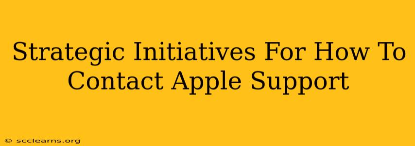 Strategic Initiatives For How To Contact Apple Support